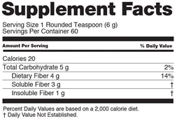 Daily Multi-Fiber Supplement Facts