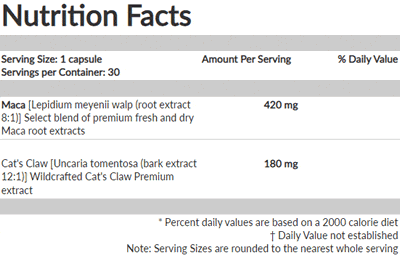 Allevian Nutrition Facts