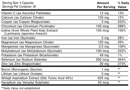 Quicksilver Catalyzed Mineral Complex 120ct Facts.gif
