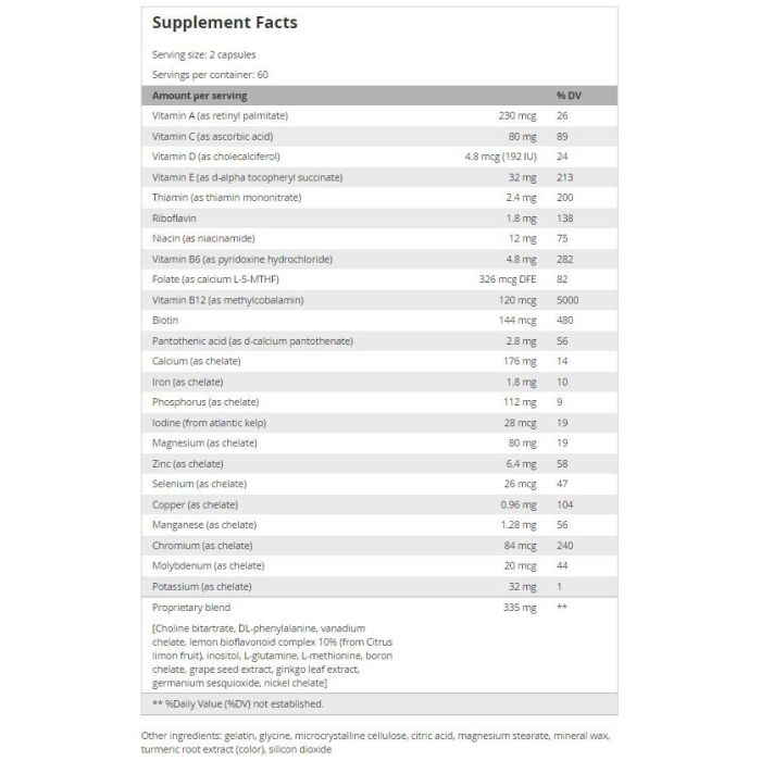 EMPowerplus Methylated Advanced Supplement Facts