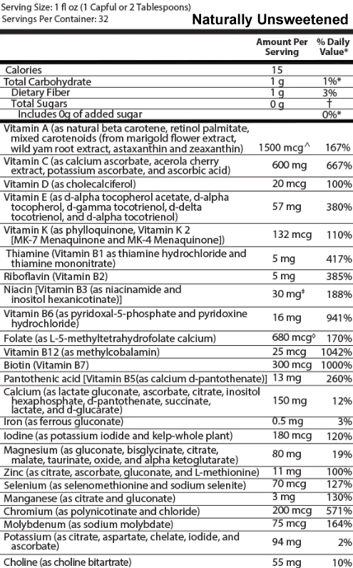 Drucker Labs intraMAX 32oz Natural Facts.gif
