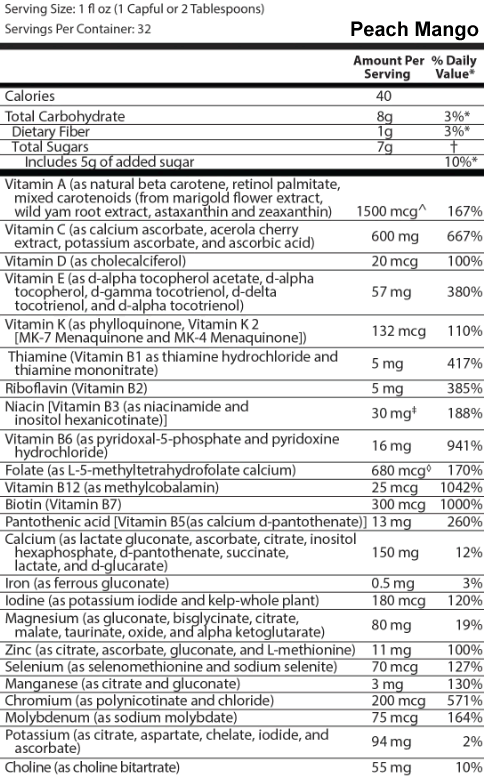 Drucker Labs intraMAX 32oz Peach Mango Facts.gif