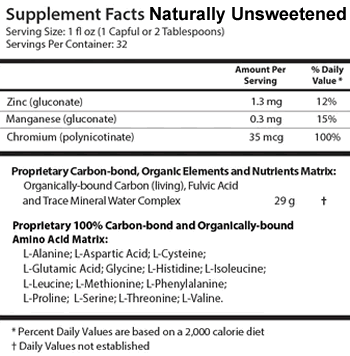 Drucker Labs intraMIN 32oz Natural Facts.gif