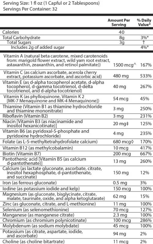 Drucker Labs intraKID 32oz Facts.webp