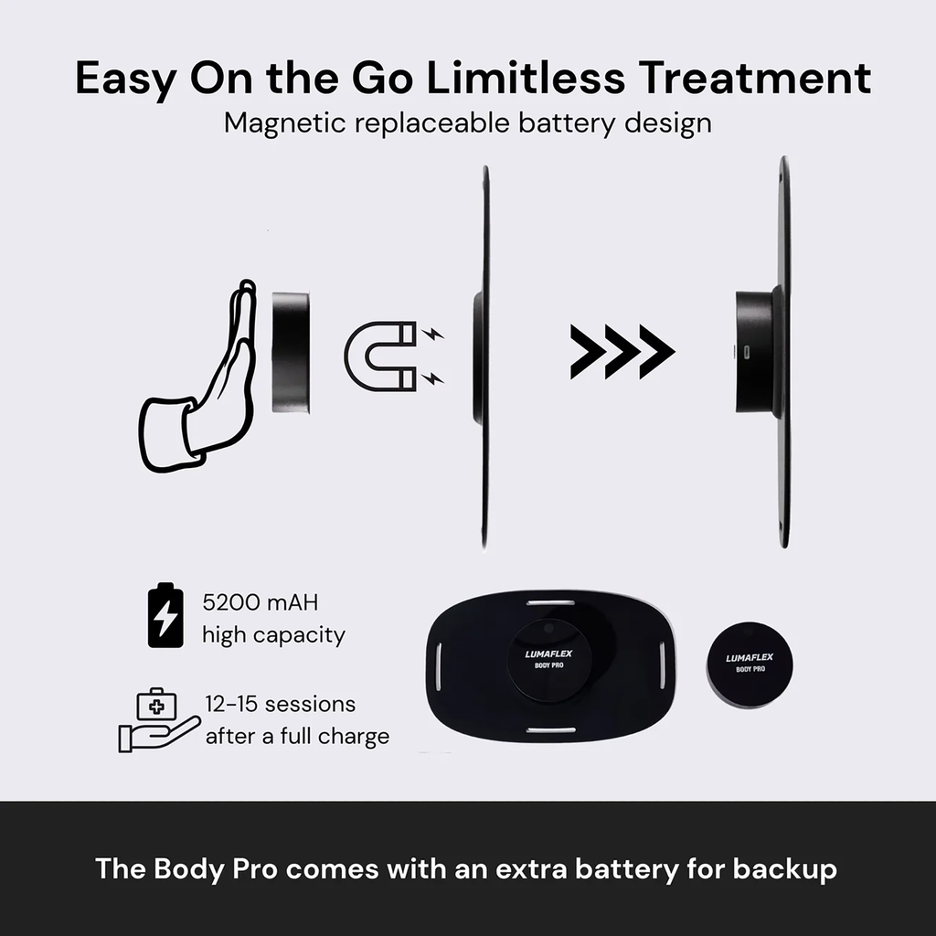 Easy On the Go Limitless Ttreatmen