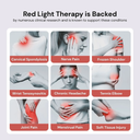 Red Light Therapy is Backed