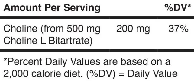 True Hope Choline Facts 120cpas.webp