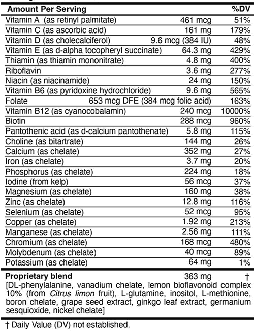 True Hope EMPowerplus Tabs Facts 228tabs.gif