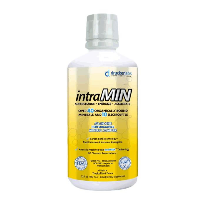 intraMIN
