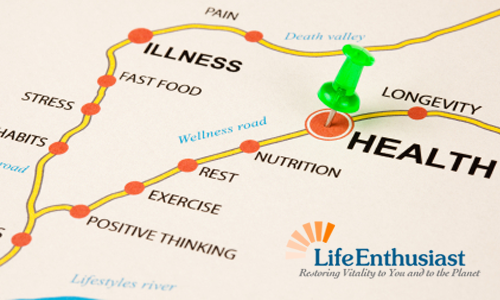 fictional road map for health or illness, with nutrition or fast food