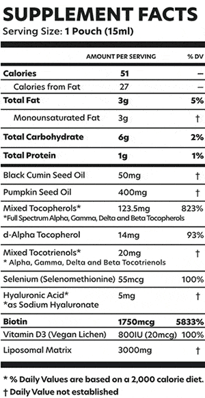 EverBella, Complete Biotin Plus Nutrition Facts