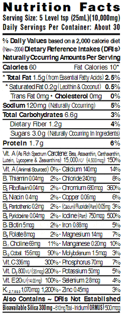 AuraMax Nutrition Facts