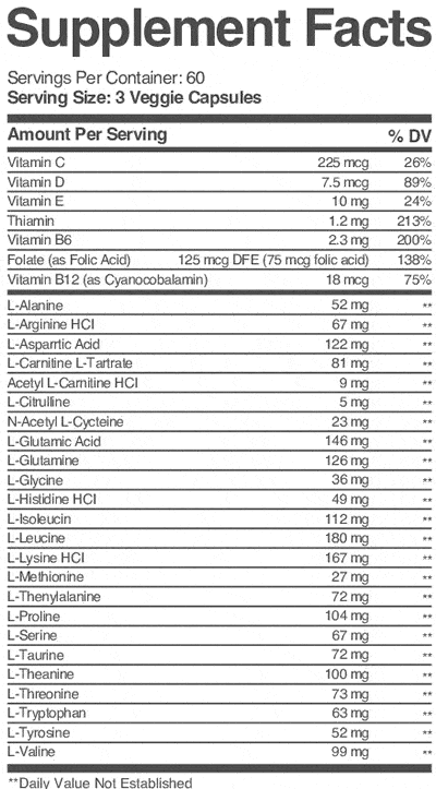 Aminopower Supplement Facts