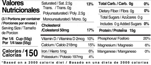 UHTCO Corporation, Smoked Mackerel Medallions with Olive Oil and Maras Pink Salt Nutrition Facts