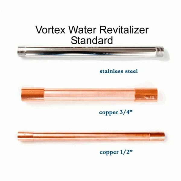Energized, Vortex Revitalized Water for Your Whole Home