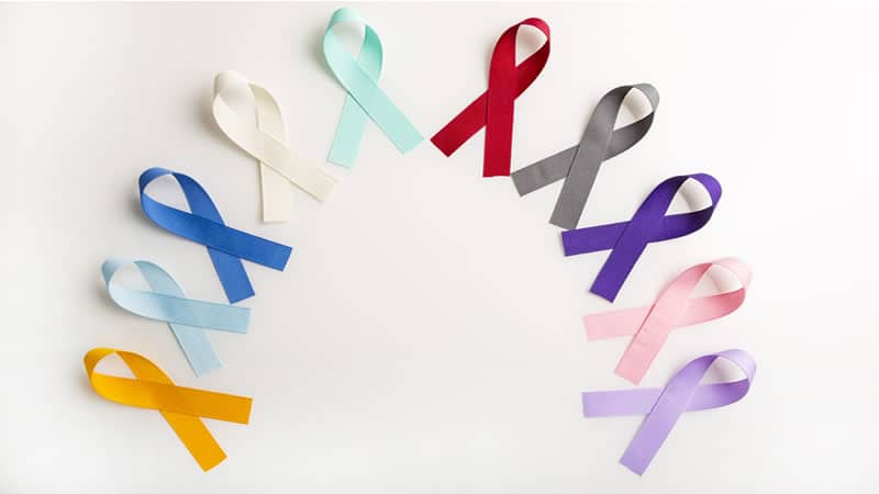 Colored Ribbons representing types of cancer