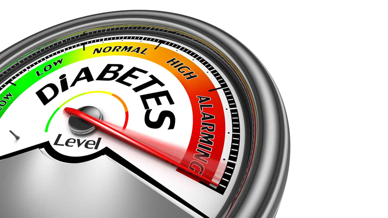 Diabetes gauge from Low, to Normal, High and Alarming