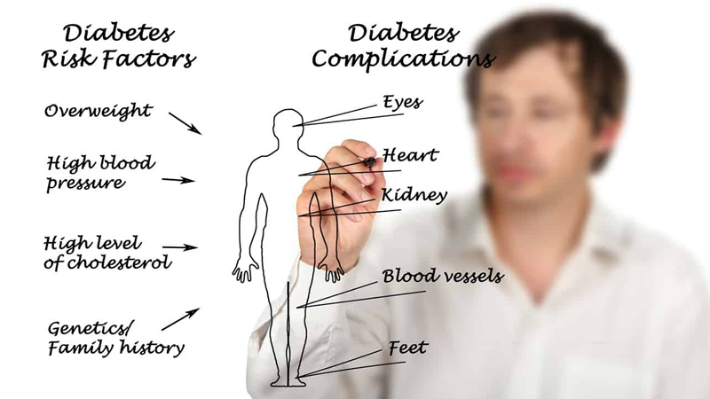 man writing words Diabetes Risk Factors, Diabetes Complications