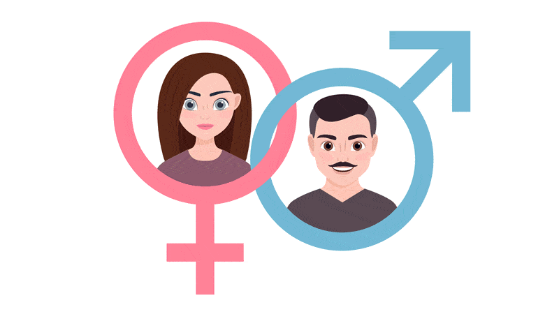 Man and Woman symbols
