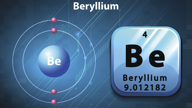 Beryllium representation and Be periodic table square
