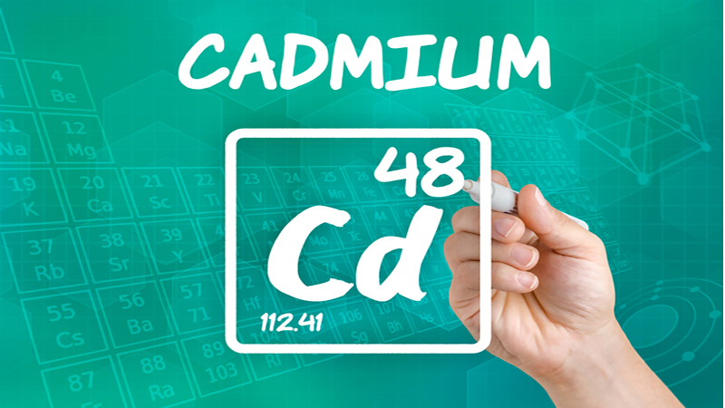 CADMIUM and periodic table square