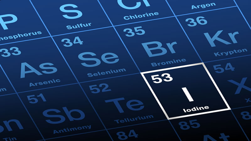 Iodine on the Periodic Table of Elements