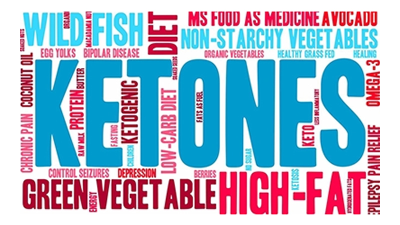 words Ketones, wild fish, diet, low carb, green vegetable, high fat