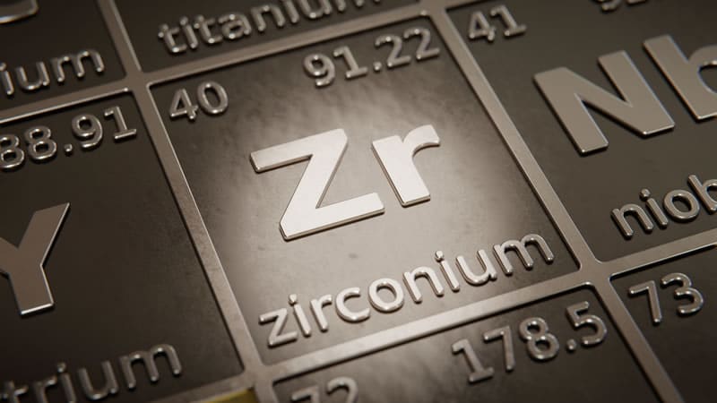 Zirconium on periodic table